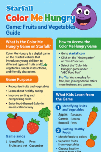 starfall website color me hungry game fruits and vegetables